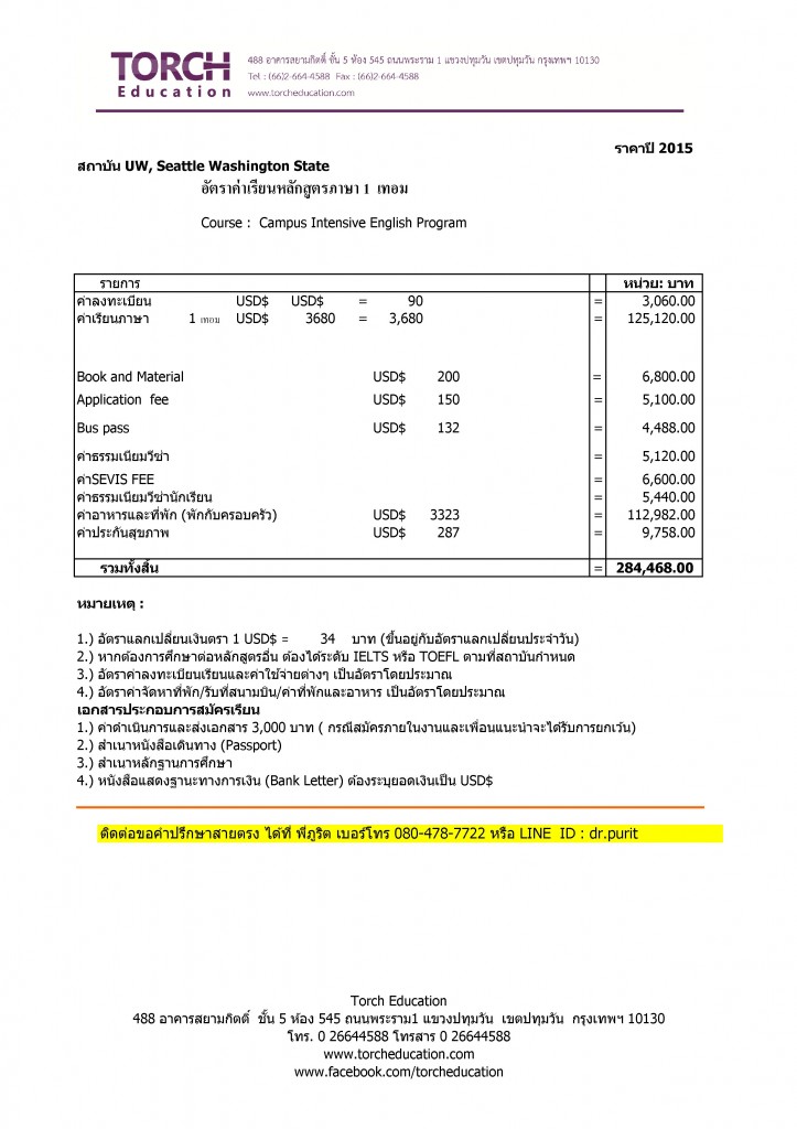 GE @UW 2015( 1 TERM )